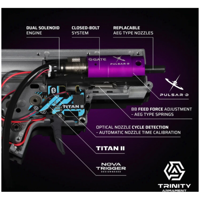 TRINITY ARMAMENT Alpha Carbine HPA with TITAN II Bluetooth (GATE x Arcturus) - Image 4