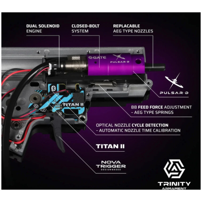 TRINITY ARMAMENT Alpha SBR HPA with TITAN II Bluetooth (GATE x Arcturus) - Image 4