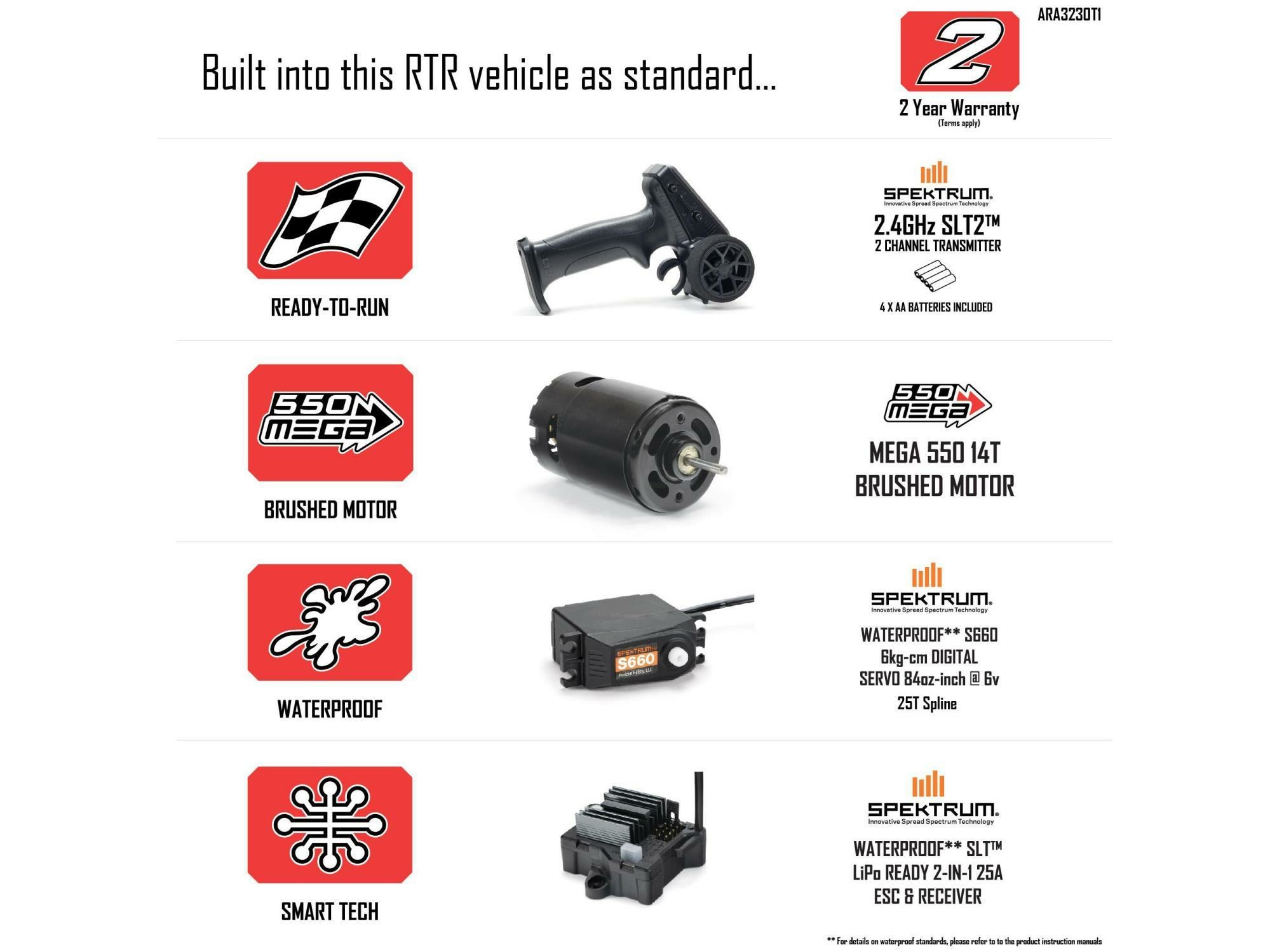 blue 1/10 GORGON MEGA 550 2WD MT no battery and charger - Image 24