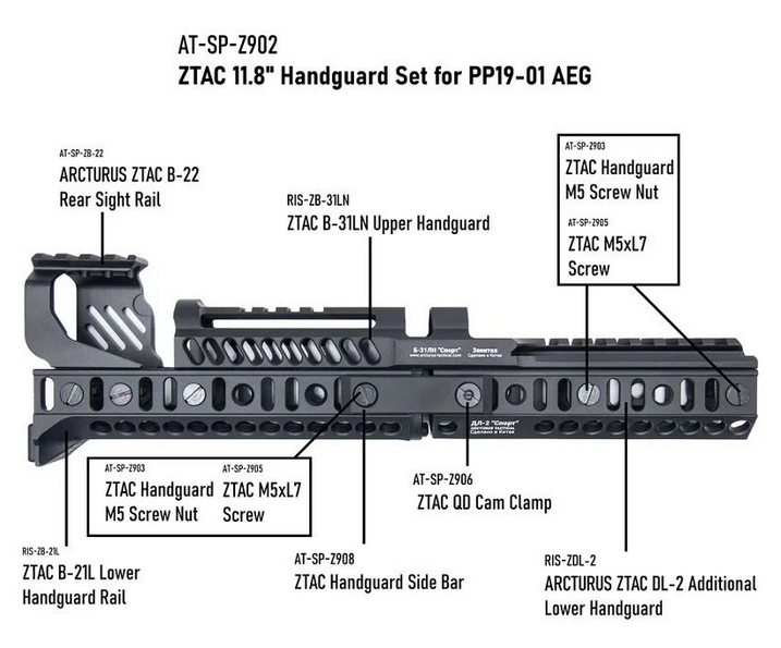 Arcturus PP19-01 VITYAZ ZTAC SP1 Carbine AEG FE AT-K9T-CB-FE (AEG - Black) - Image 7